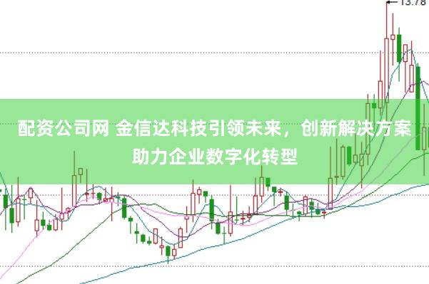 配资公司网 金信达科技引领未来，创新解决方案助力企业数字化转型