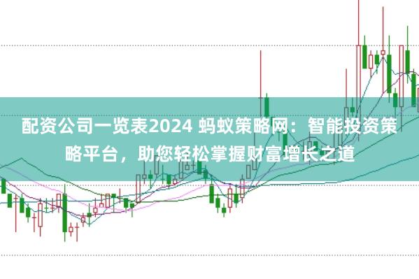 配资公司一览表2024 蚂蚁策略网：智能投资策略平台，助您轻松掌握财富增长之道
