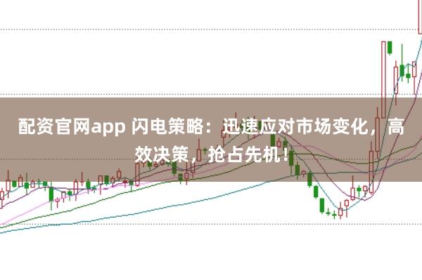 配资官网app 闪电策略：迅速应对市场变化，高效决策，抢占先机！