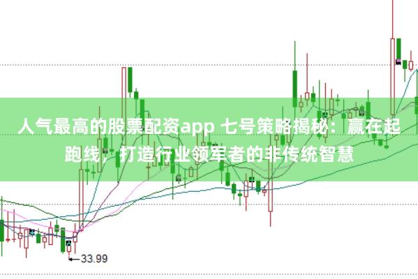 人气最高的股票配资app 七号策略揭秘:赢在起跑线,打造行业领军者的非传统智慧