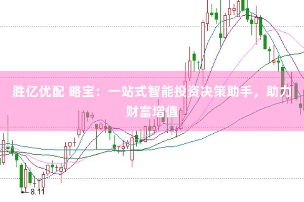 胜亿优配 略宝:一站式智能投资决策助手,助力财富增值