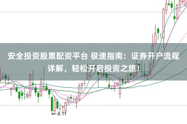 安全投资股票配资平台 极速指南:证券开户流程详解,轻松开启投资之旅!