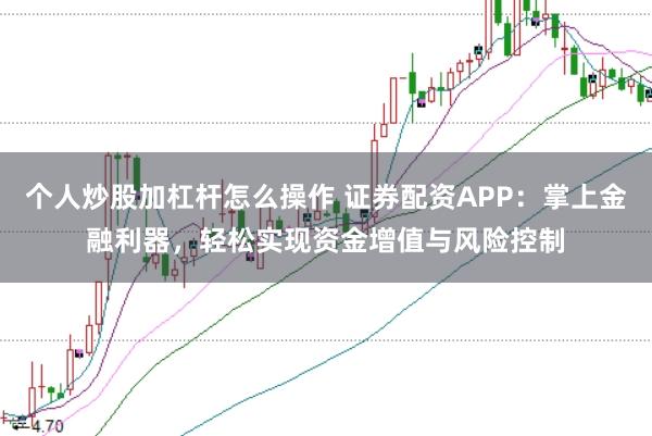 个人炒股加杠杆怎么操作 证券配资APP：掌上金融利器，轻松实现资金增值与风险控制