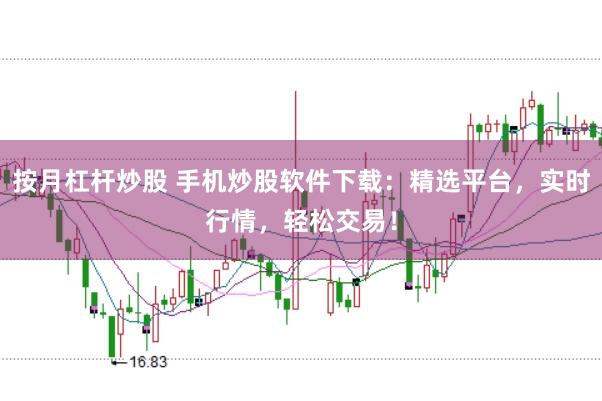 按月杠杆炒股 手机炒股软件下载：精选平台，实时行情，轻松交易！