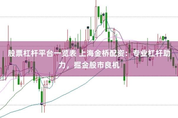 股票杠杆平台一览表 上海金桥配资：专业杠杆助力，掘金股市良机